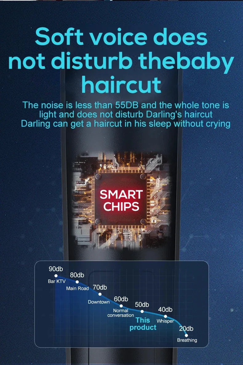 2026New Electric Hair Clipper Hair Trimmer for Men Body Groomer & Pubic Waterproof Hair Trimmer Replaceable Ceramic Blade